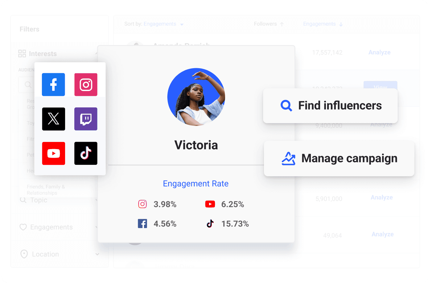 Influencer Marketing